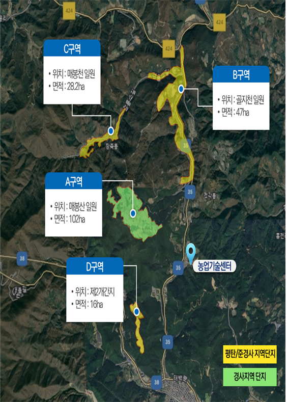태백시, 스마트 농업·축산업 선도한다. 태백시, 스마트 농업·축산업 선도한다. 이미지 3