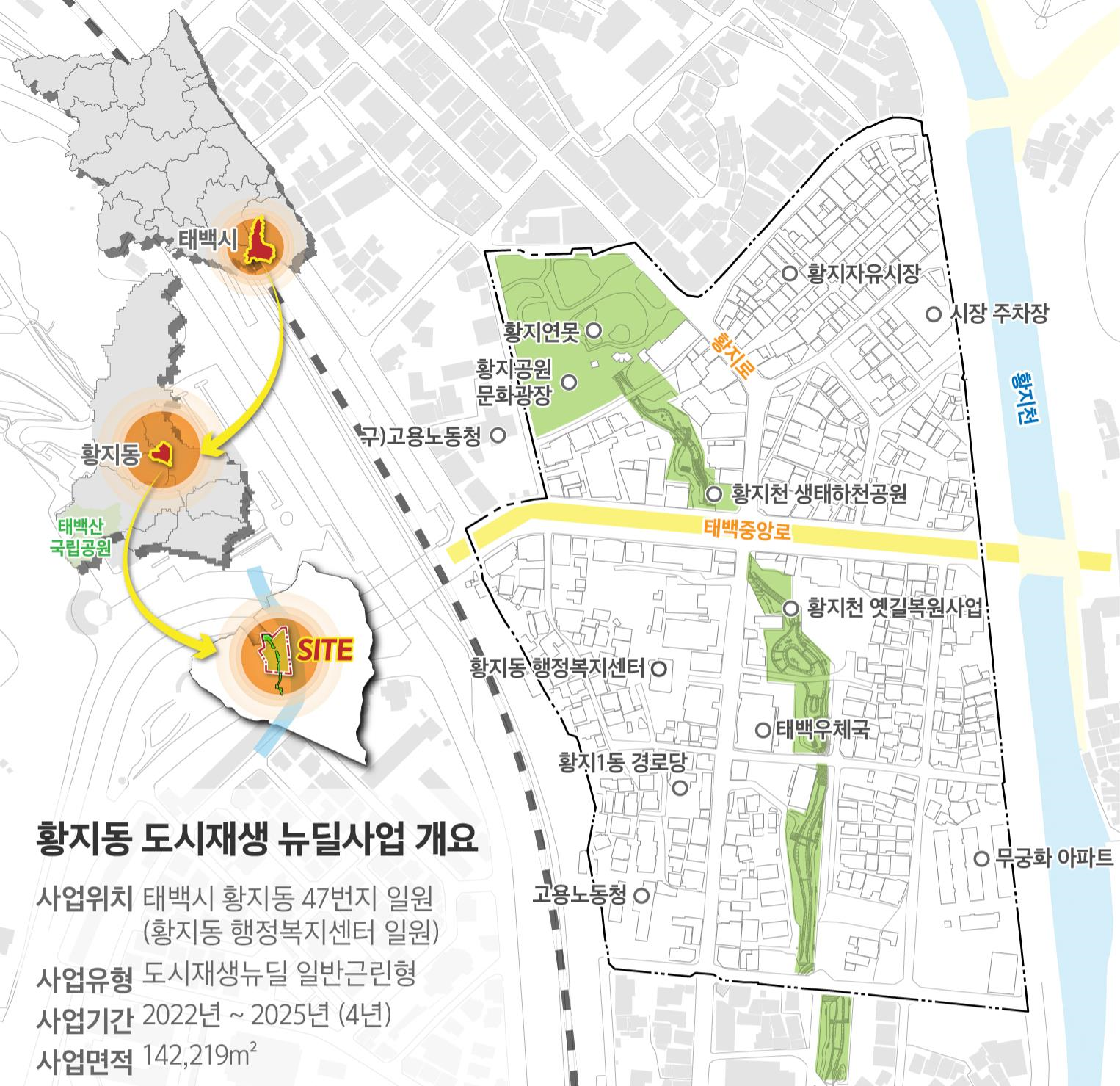 태백시도시재생지원센터, 2025년 황지동 상가 활성화 프로그램
‘황지 골목식당 컨설팅’지원사업 추진 이미지 1