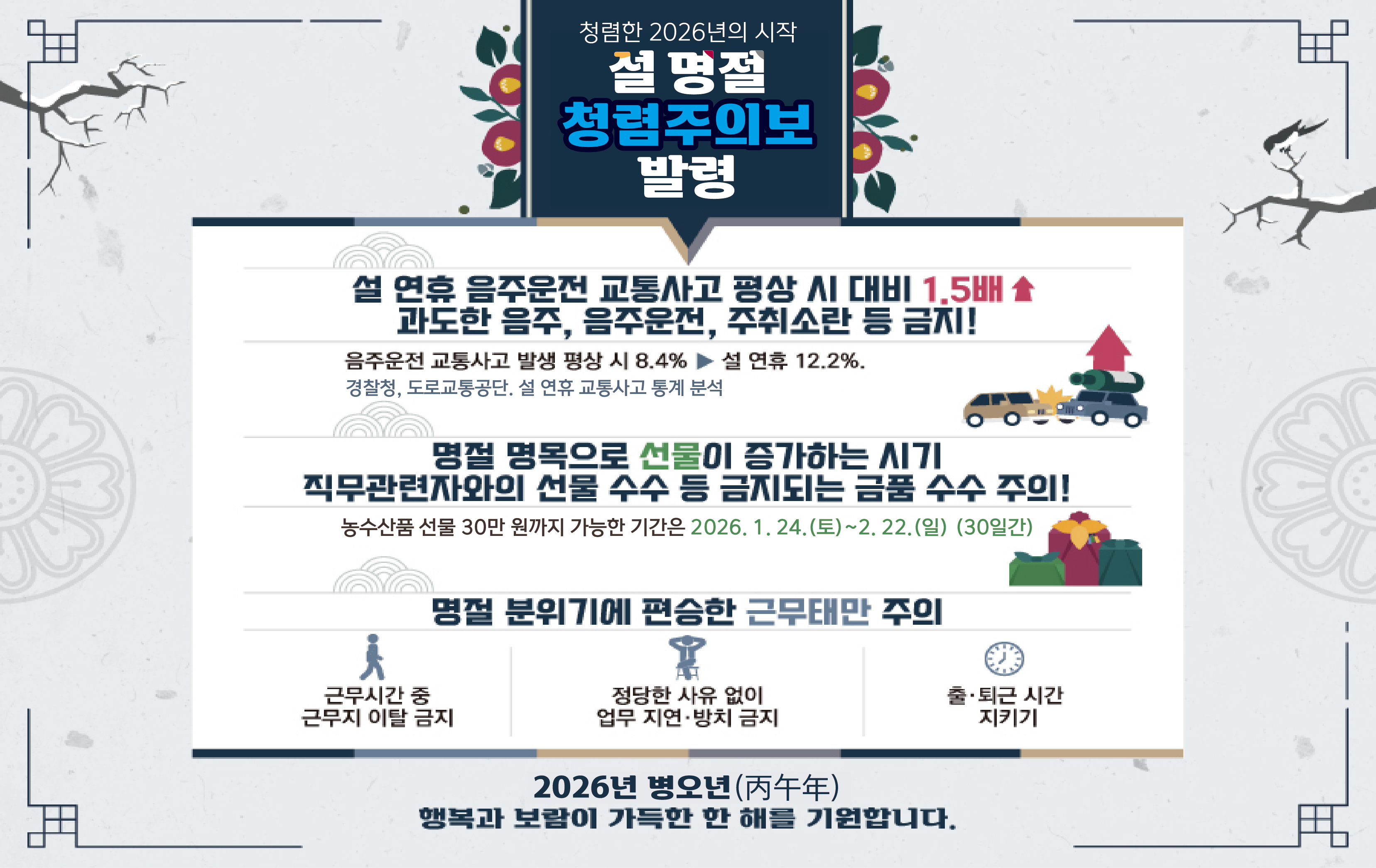 설 명절 맞아 ‘청렴주의보’ 발령 이미지 1