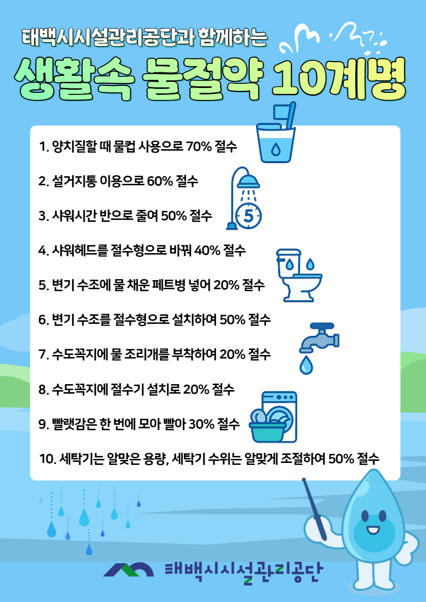 태백시시설관리공단, 가뭄 대비 절수 종합 대책 본격 시행 이미지 1