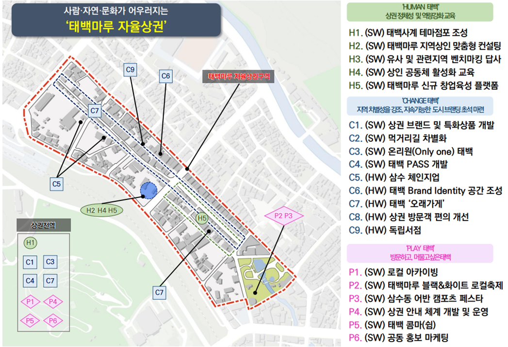 태백시, 중기부 ‘2026년 상권활성화사업’ 최종 선정 이미지 1