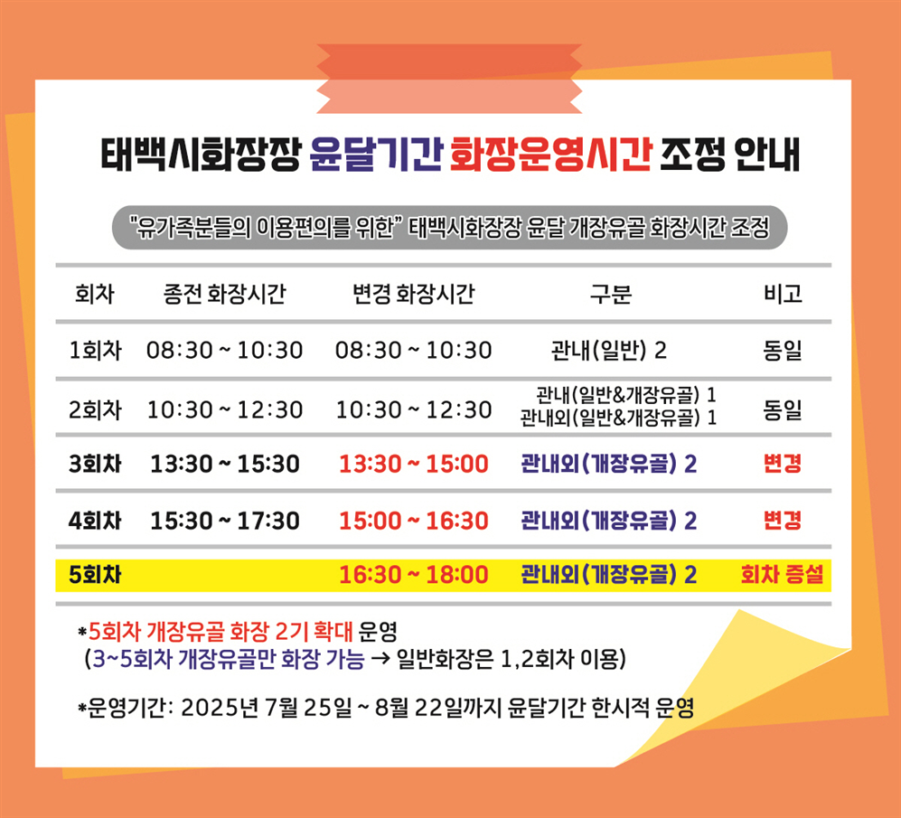 태백공원묘원, 2025년 윤달 화장 운영 확대 이미지 1